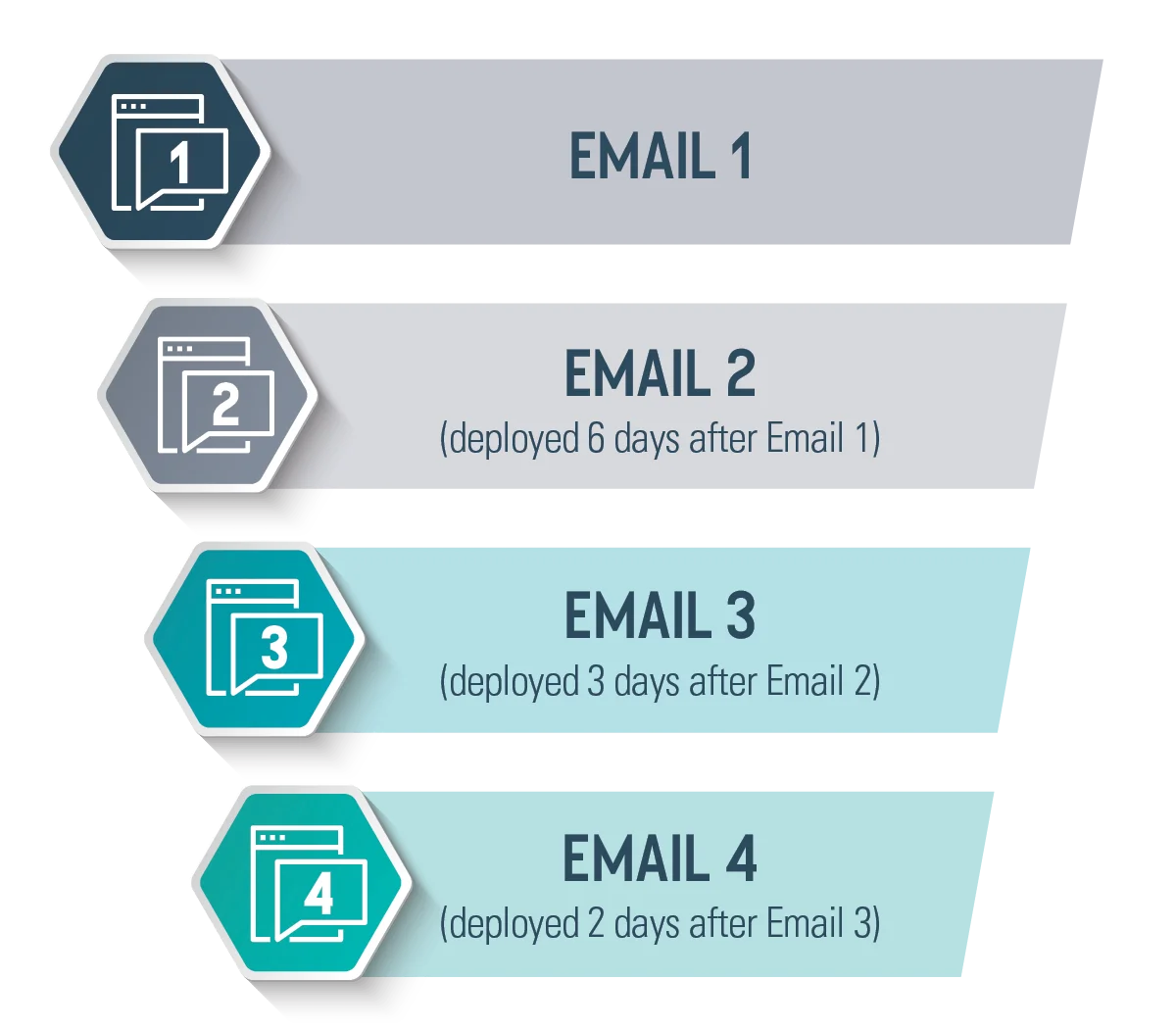CEFR-0050-email-graphic